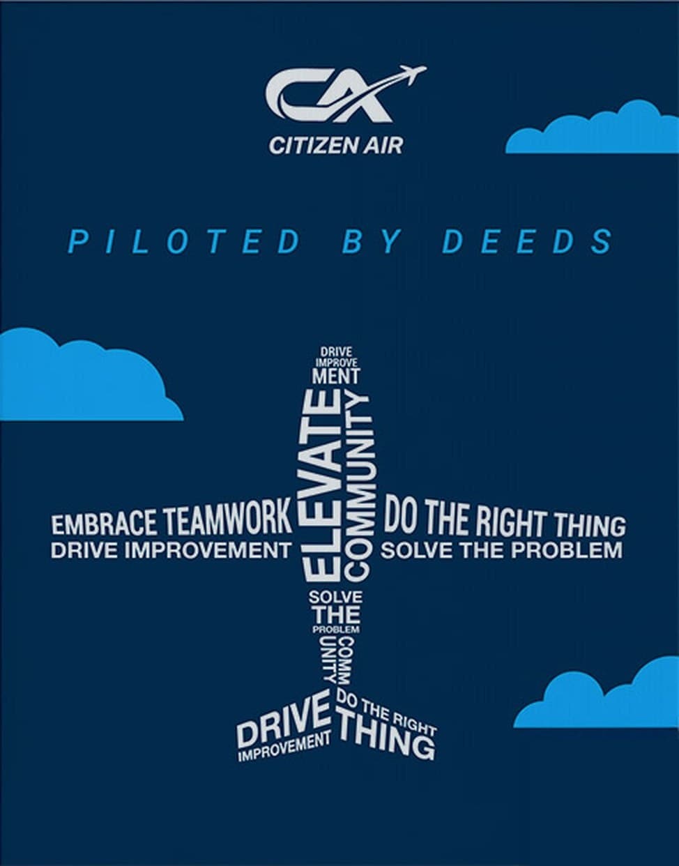 Piloted by DEEDS: a poster in Citizen Air navy with an aircraft silhouette built from the words Do the Right Thing, Elevate Community, Embrace Teamwork, Drive Improvement and Solve the Problem